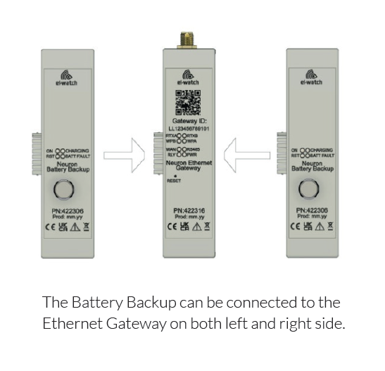 BatteryBackupInstallation